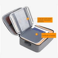 Travel Organizer Zipper Bag for Documents