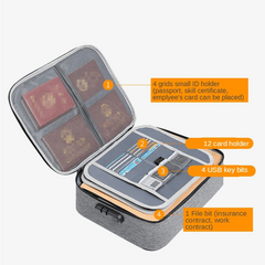 Travel Organizer Zipper Bag for Documents