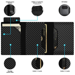 RFID Blocking Wallet with Money Clip