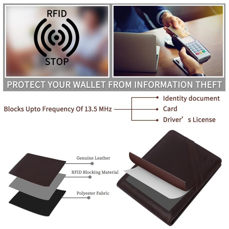 Men's RFID Slim Leather Wallet Brown