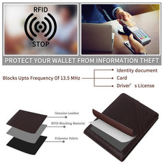Men's RFID Slim Leather Wallet Brown