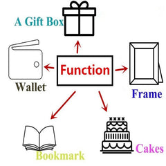 Engraved Love Note Wallet Insert Card For Son Daughter