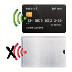 RFID Blocking Passport Cover & Card Case Set - 4 Passport Covers + 2 Card Cases
