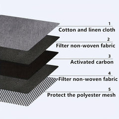 1pc Smell Proof Bag Odor Proof Case Storage Bags