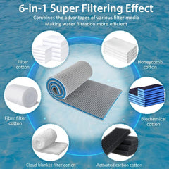 8 Layer Filter Pads For Aquarium Sponge Filter