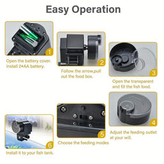 Automatic Aquarium Fish Feeder Programmable Timer Dispenses Food for Tank