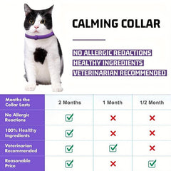 Adjustable Calming Collar for Cats and Dogs with Pheromone Technology