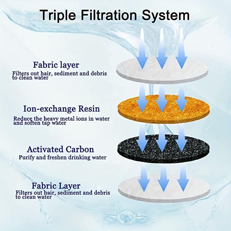 Pet Water Fountain Filters Triple Filtration System, 12/16pcs