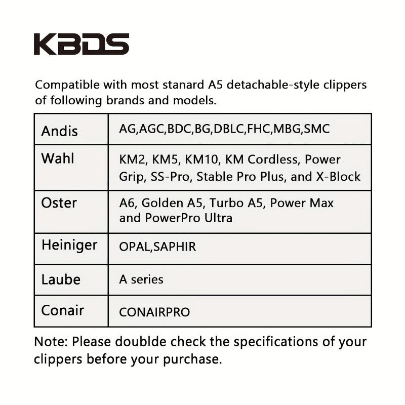 Andis Compatible Detachable Ceramic Clipper Blades Size 7F