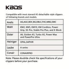 Andis Compatible Detachable Ceramic Clipper Blades Size 7F