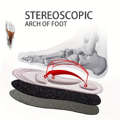 Orthopedic Insoles for Shoes Men Women Arch Support Plantar Fasciitis