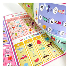 Children's Phonics Posters Short Long Vowel Sounds Educational Toys Waterproof