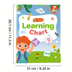 Children's Phonics Posters Short Long Vowel Sounds Educational Toys Waterproof