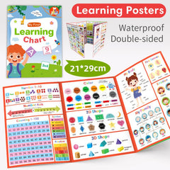Children's Phonics Posters Short Long Vowel Sounds Educational Toys Waterproof