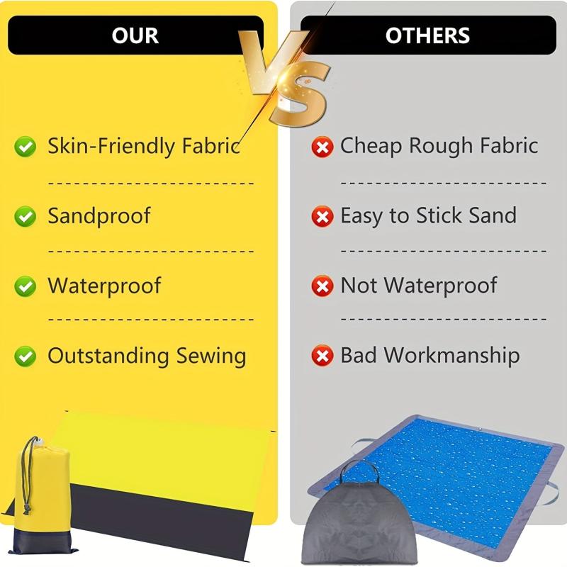 Large Waterproof Picnic Blanket Beach Mat 210x200cm Yellow