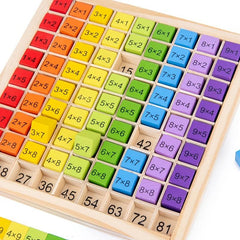 Colorful 99 Multiplication Table Board Math Toy