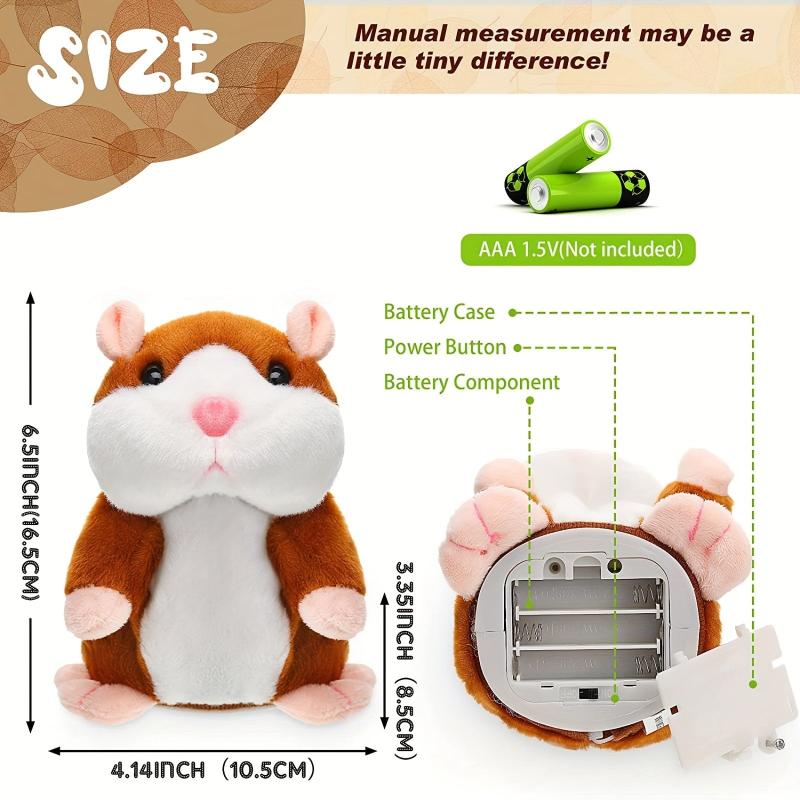 Talking Hamster Toy The Perfect Playmate For Kids Christmas