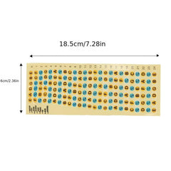 Guitar Fretboard Note Map Sticker - Easy Finger Placement Guide