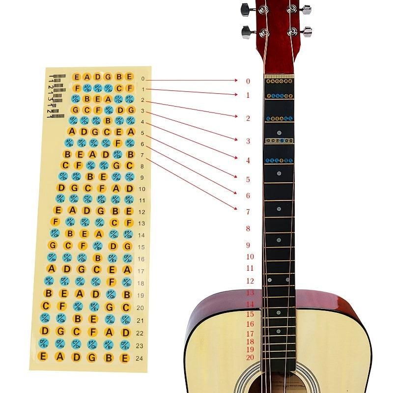 Guitar Fretboard Note Map Sticker - Easy Finger Placement Guide
