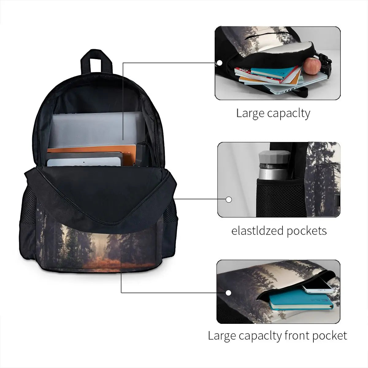 You Are Here 3 Backpacks Men's & Women's School Bags