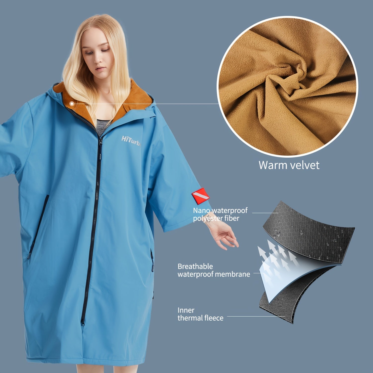 Turbo Waterproof Surf Poncho Changing Towel Quick Drying Bathrobe