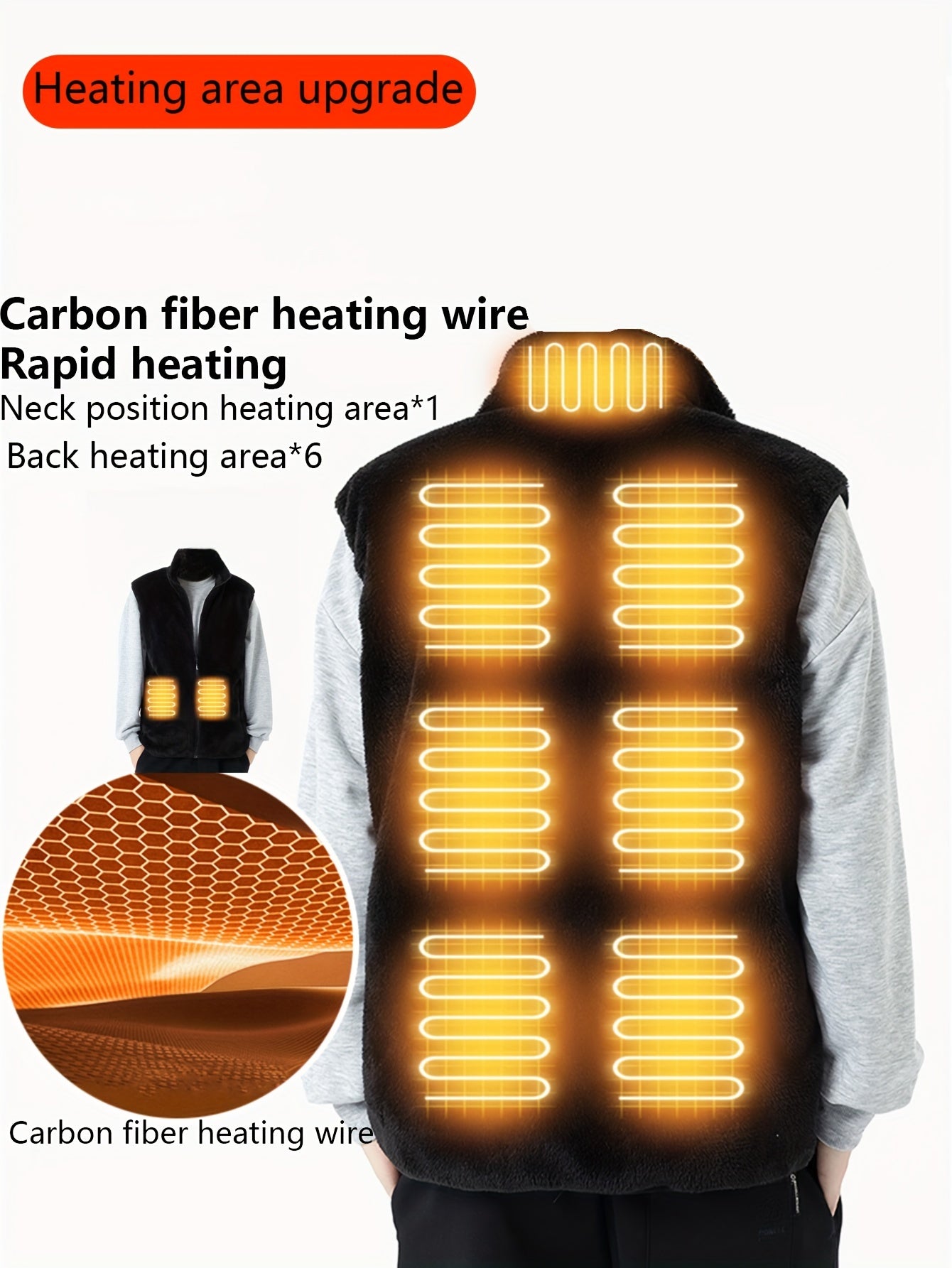 Men's USB Heated Vest 9 Zone Heating Winter Jacket