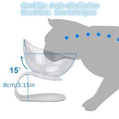 Elevated Cat Ear-Shaped Feeder Bowl Plastic Raised Cat Inclined Food Water Bowl