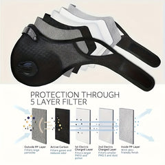 Winter Cycling Mask 10PCS Set Anti Fog Windproof Warm Mask Filtering Accessories