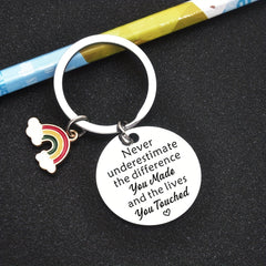 Stylish Keychain for Women - Ideal for Coworkers & Teachers