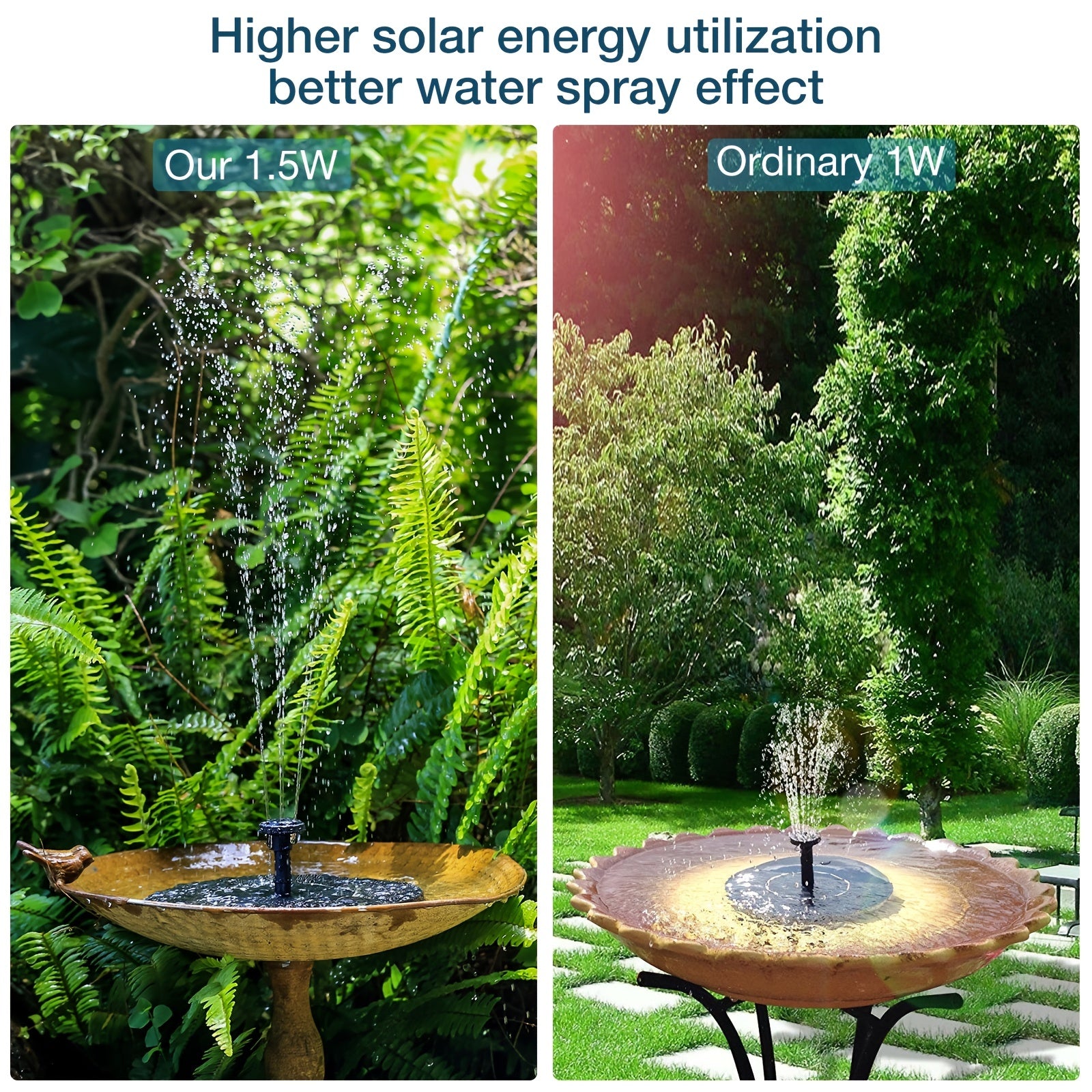 5W Solar Fountain Pump with 6 Nozzles for Bird Baths Ponds Gardens Fish Tanks