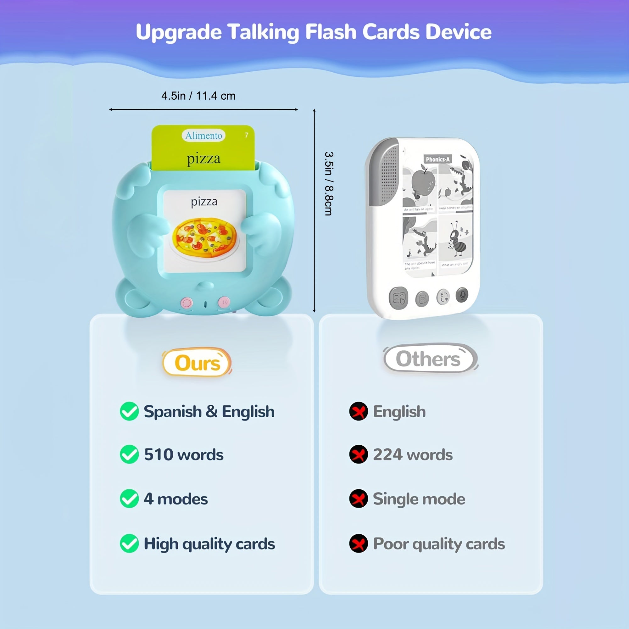 Bilingual Flash Cards for Toddlers: 510 Sight Words Learning