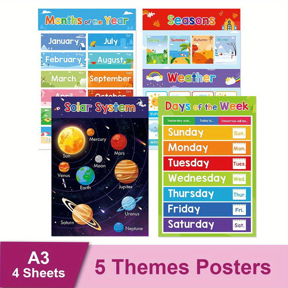 Educational Posters for Toddlers Kids Children Early Education