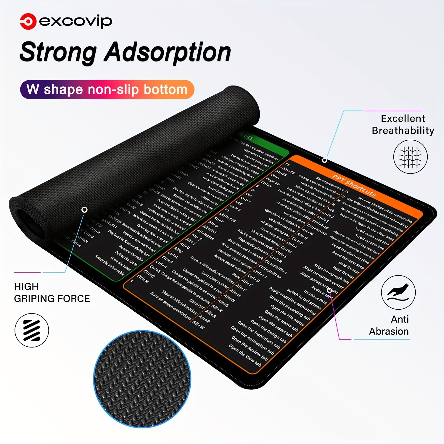 Windows Shortcut Key Mouse Pad 70x30x0.27 Inch