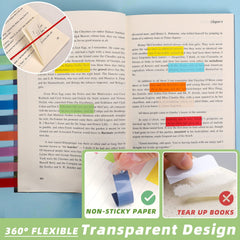 2400Pcs Morandi Sticky Tabs Book Markers