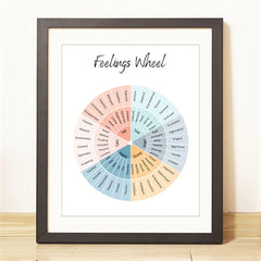 Feelings Wheel Poster Emotions Chart Therapy Decor
