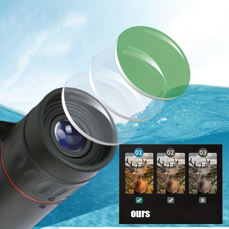 Portable Mini Monocular HD Telescope Outdoor Bird Watching Concert