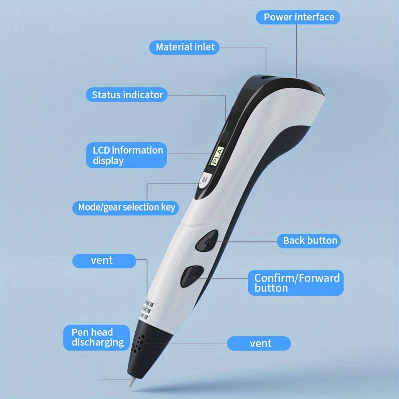 3D Printing Pen DIY Creative Brushes Set European Rules