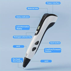 3D Printing Pen DIY Creative Brushes Set European Rules