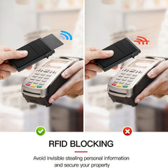 Men's Ultra thin RFID Wallet