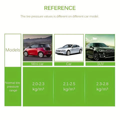 High Precision Tire Pressure Gauge For Car Emergency Monitor Breathable