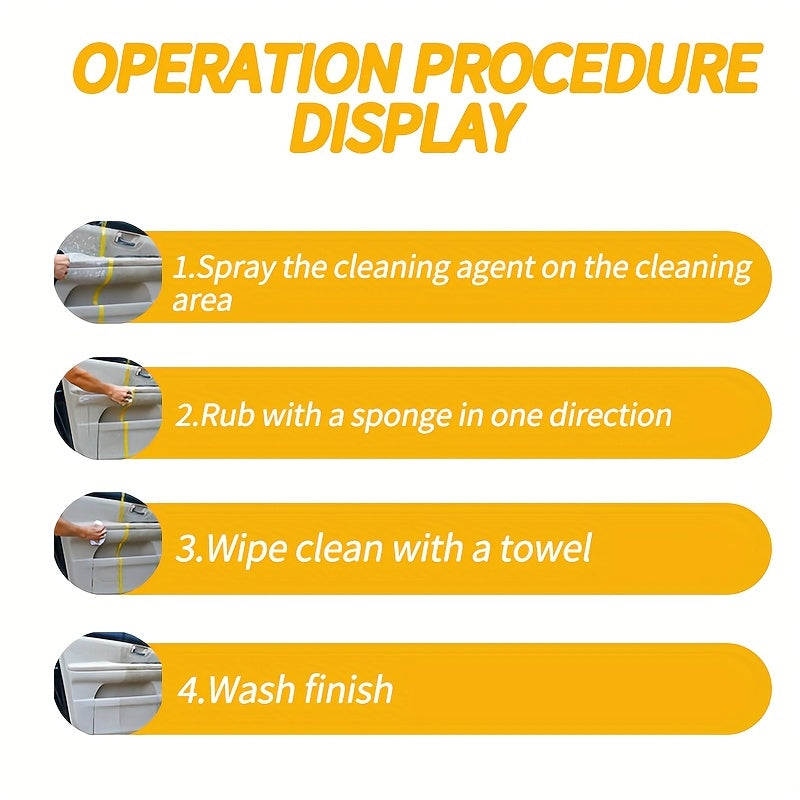 Renewal Cleaning Spray Multifunctional Foam Cleaning Agent for Car Interior