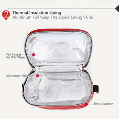 Waterproof Bottle Insulation Bag - Keep Drinks Cold & Protected