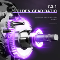Baitcasting Fishing Reel 7.2:1 Gear Ratio Saltwater Freshwater