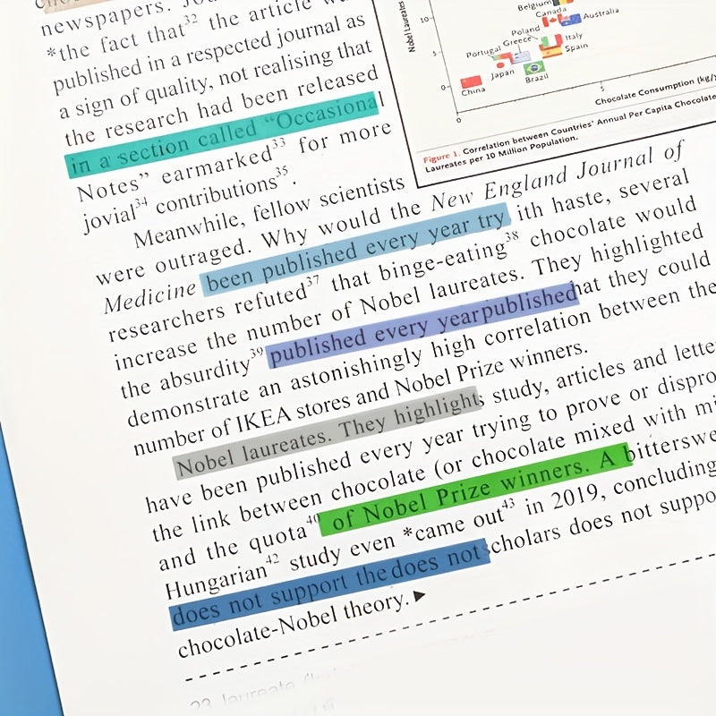 Colorful Index Stickers Transparent Sticky Notes Waterproof