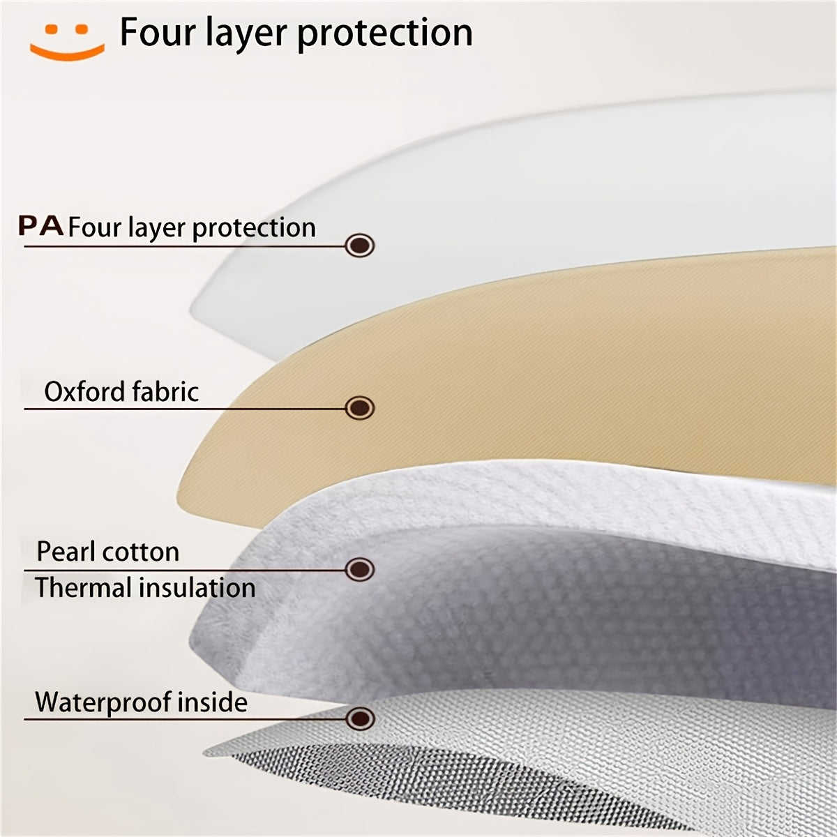 Large Capacity Double Layer Lunch Bag Insulated Oxford Fabric Adjustable