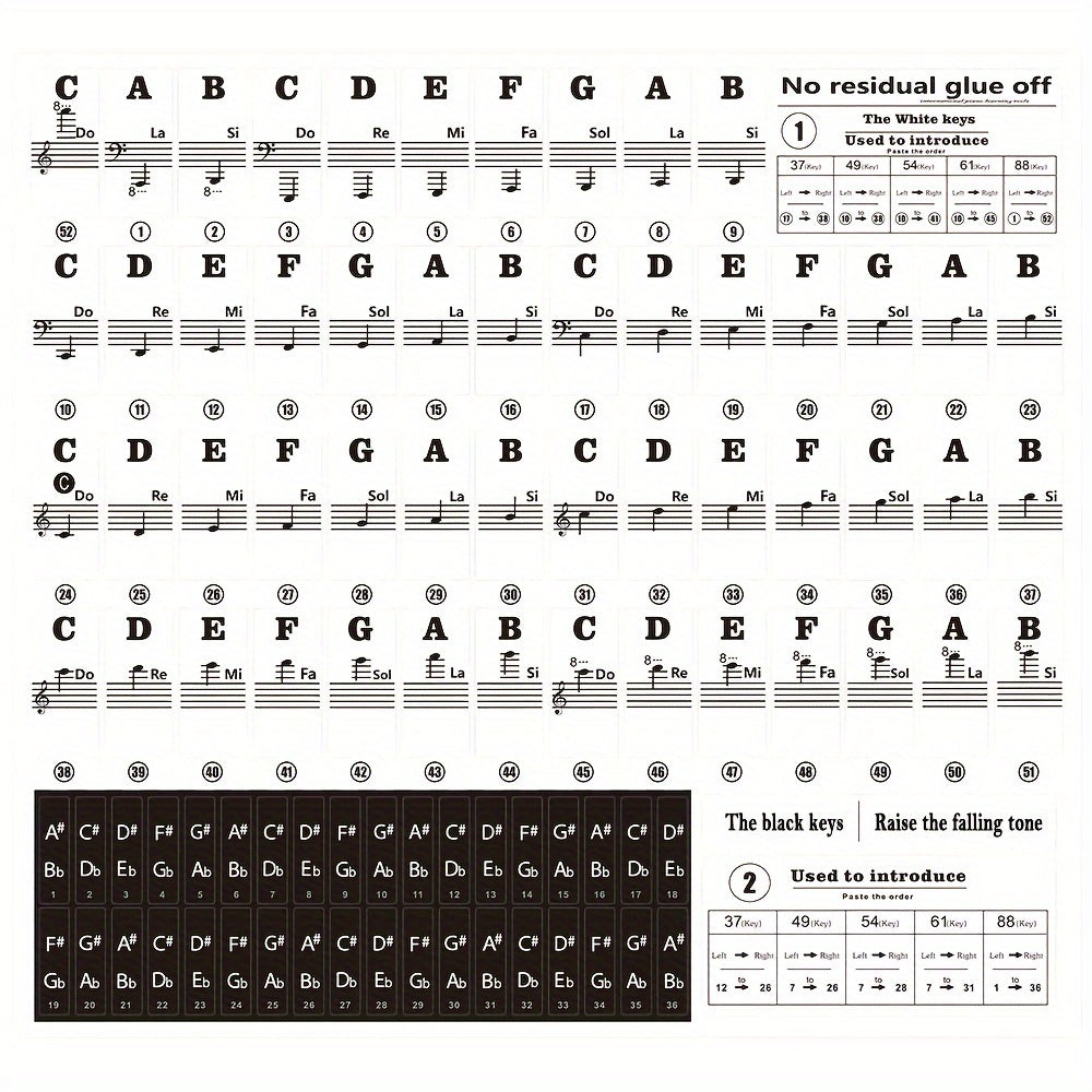Piano Keyboard Stickers For Beginners