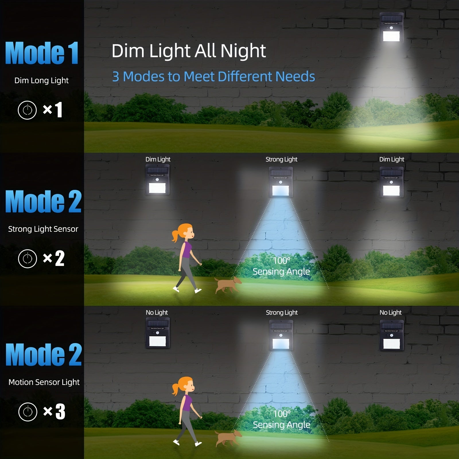 2pcs Motion Sensor Solar Light Waterproof Outdoor Garden Lights