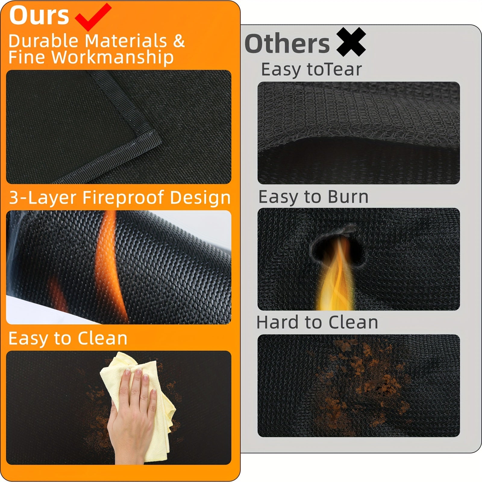 Fireproof Double Sided BBQ Mat for Outdoor BBQ & Indoor Fireplace