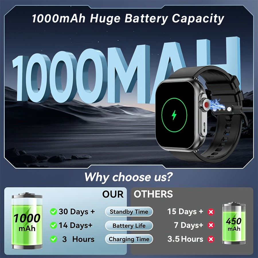Meatball Smart Watch: HD Display, Long Battery Life, 110 Exercise Modes