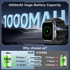 Meatball Smart Watch: HD Display, Long Battery Life, 110 Exercise Modes
